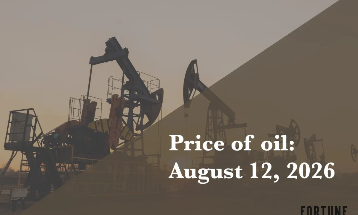 Today, the price of oil sits at $91.60 per barrel, using Brent as the benchmark.