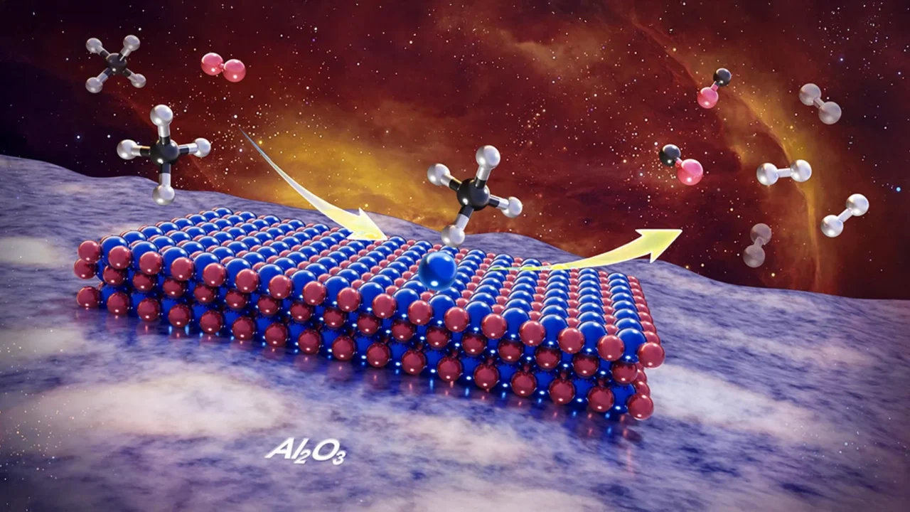 Dynamic Atomic Reconstruction of Nickel Oxide Unveils the True Active Site for Methane Partial Oxidation
