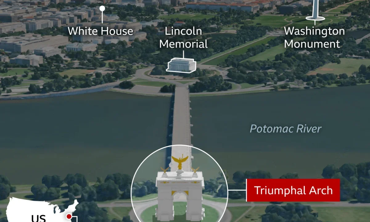 Trump says triumphal arch will be military complex with drones and snipers.